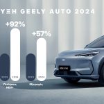 Anaptixi Geely Auto 2024 v2