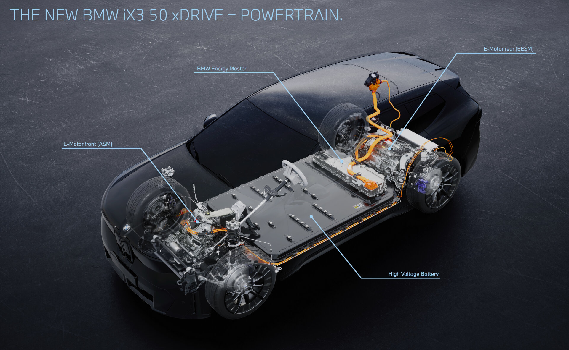 BMW iX3 2025 (6)