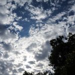 Ο καιρός της Τετάρτης 15ης Οκτωβρίου 2025