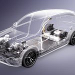 Mercedes-AMG: Ετοιμάζει νέα σπορ έκδοση της GLC, με πάνω από 900 ίππους - motorone.gr