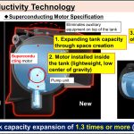 Toyota GR Corolla hydrogen (2)