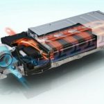 Μπαταρίες solid state: Σύντομα στα ηλεκτρικά Toyota