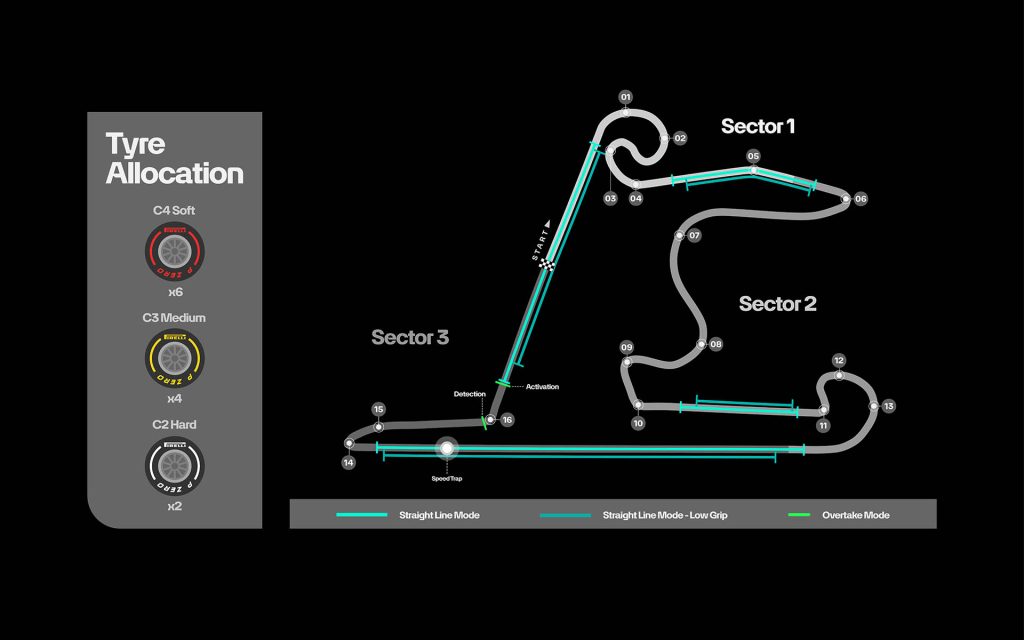 F1 Shanghai International Circuit GP Κίνας 2026
