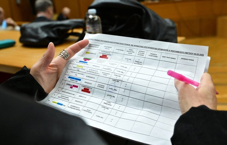 Δίκη Χρυσής Αυγής: Αναγνωρίστηκαν ελαφρυντικά σε πέντε από τους 42 καταδικασθέντες – Το δικαστήριο αποφασίζει για τις ποινές στους υπόλοιπους