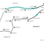 F1 Imola GP Εμίλια Ρομάνια 2025