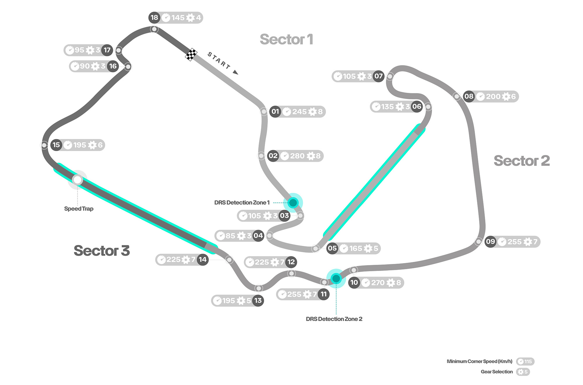 F1 Silverstone GP Μ. Βρετανίας 2025