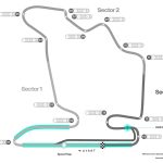 F1 Πίστα Hungaroring GP Ουγγαρίας 2025