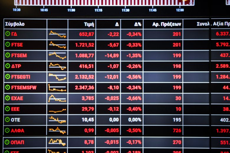 Με νέα μεγάλη πτώση 1,28% έκλεισε το Χρηματιστήριο