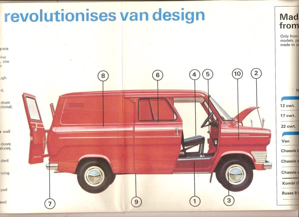 Ford Transit: Έγινε 60 χρονών και ακόμα συνεχίζει να κουβαλάει ακάθεκτο! 