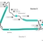 F1 Πίστα GP Μεξικού 2025