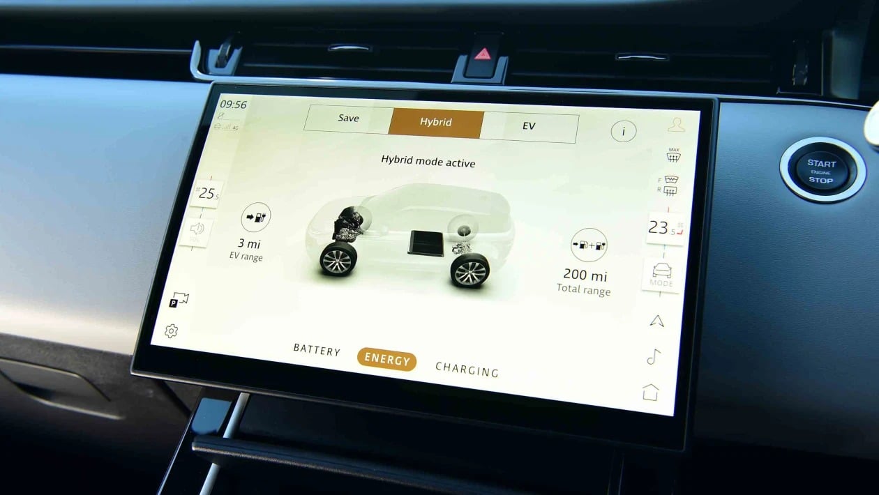 Range Rover Evoque: Το μικρό Range Rover που κάνει τα μεγάλα να ζηλεύουν!