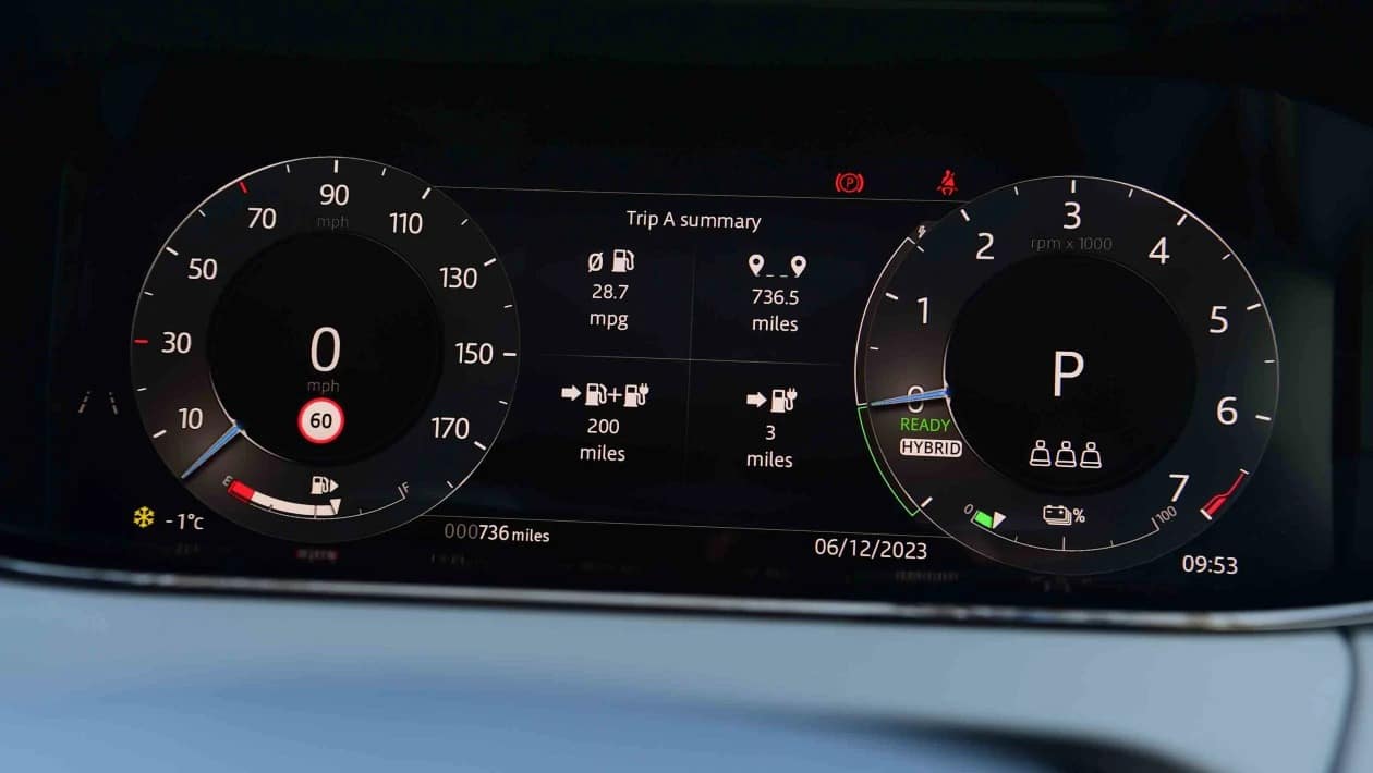 Range Rover Evoque: Το μικρό Range Rover που κάνει τα μεγάλα να ζηλεύουν!