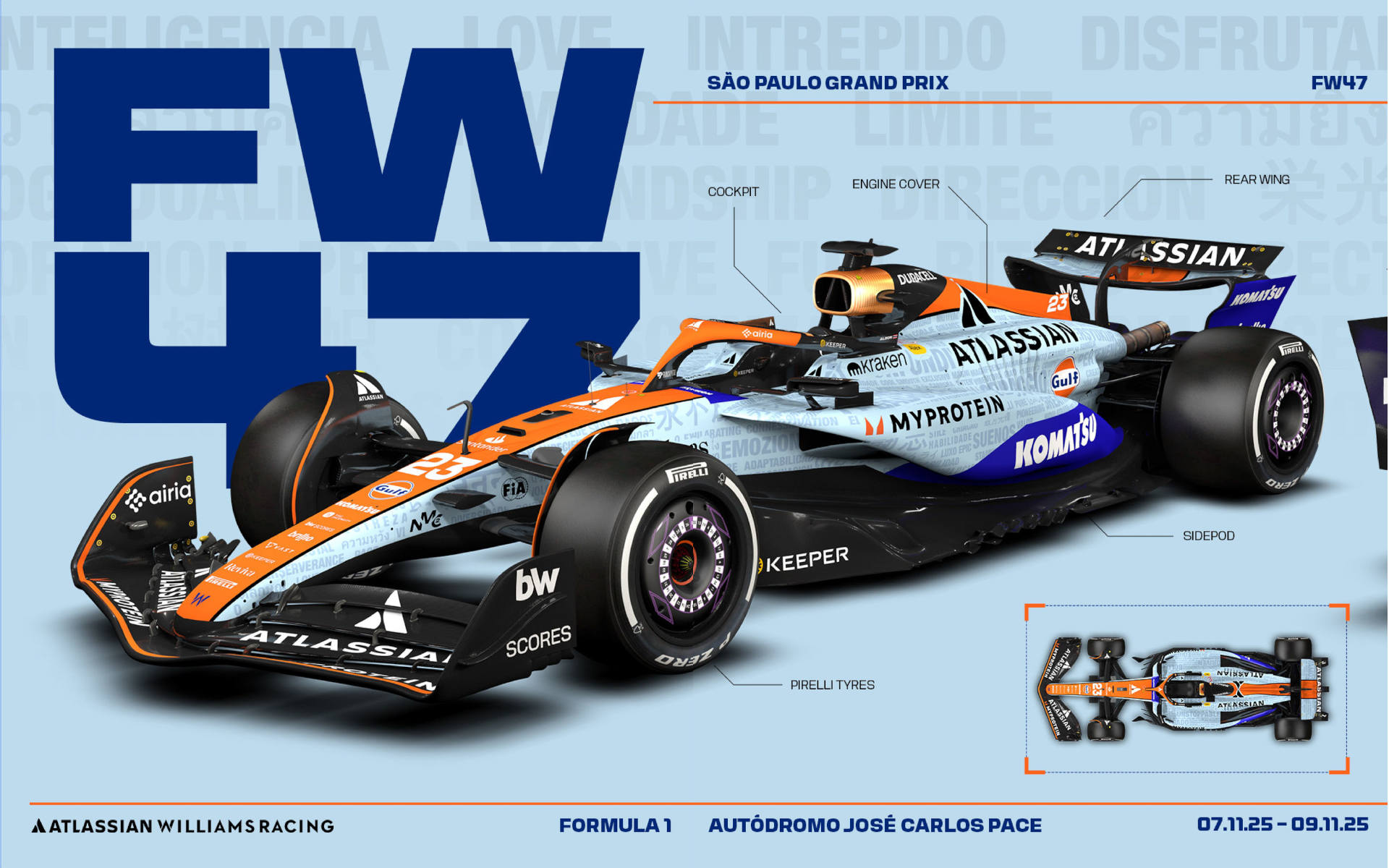 F1 Williams 2025 Sao Paulo GP livery (1)