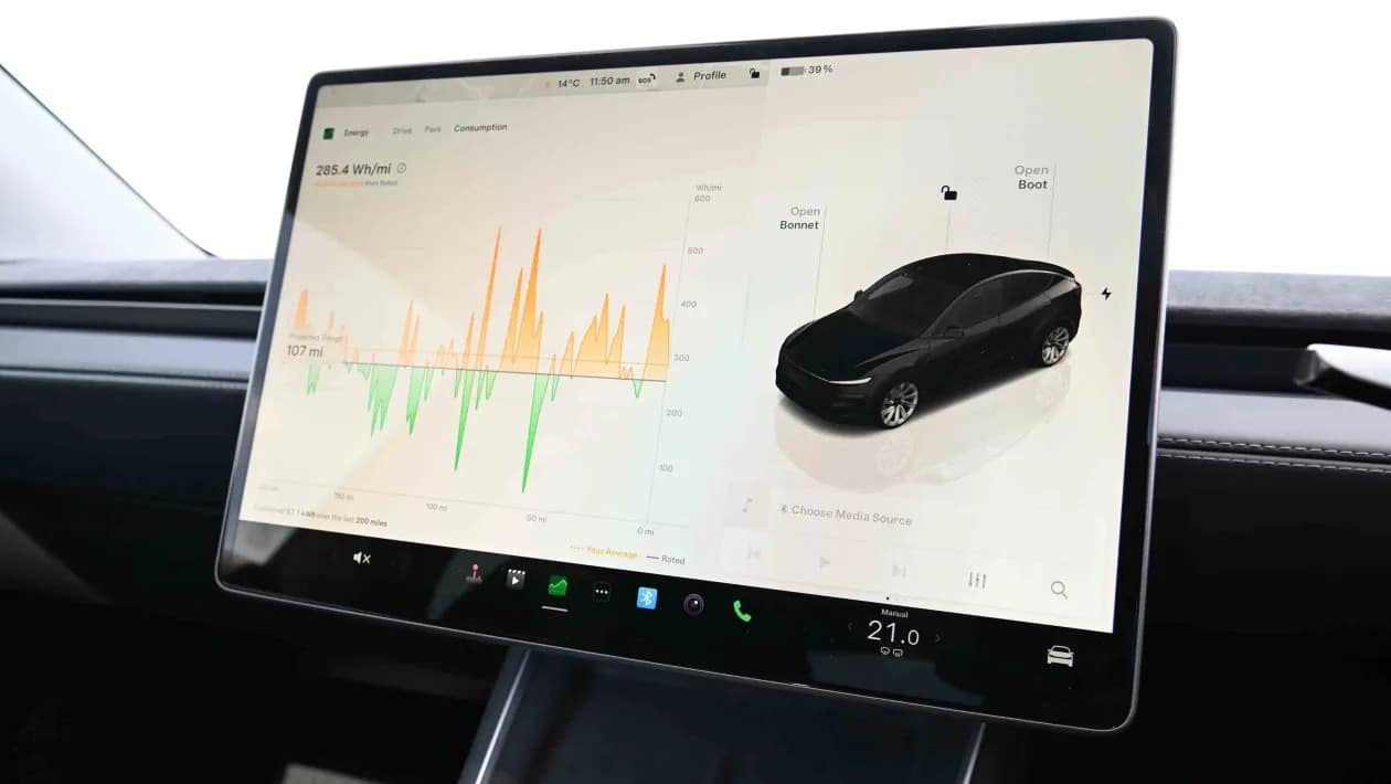 Αξιολόγηση του Tesla Model Y