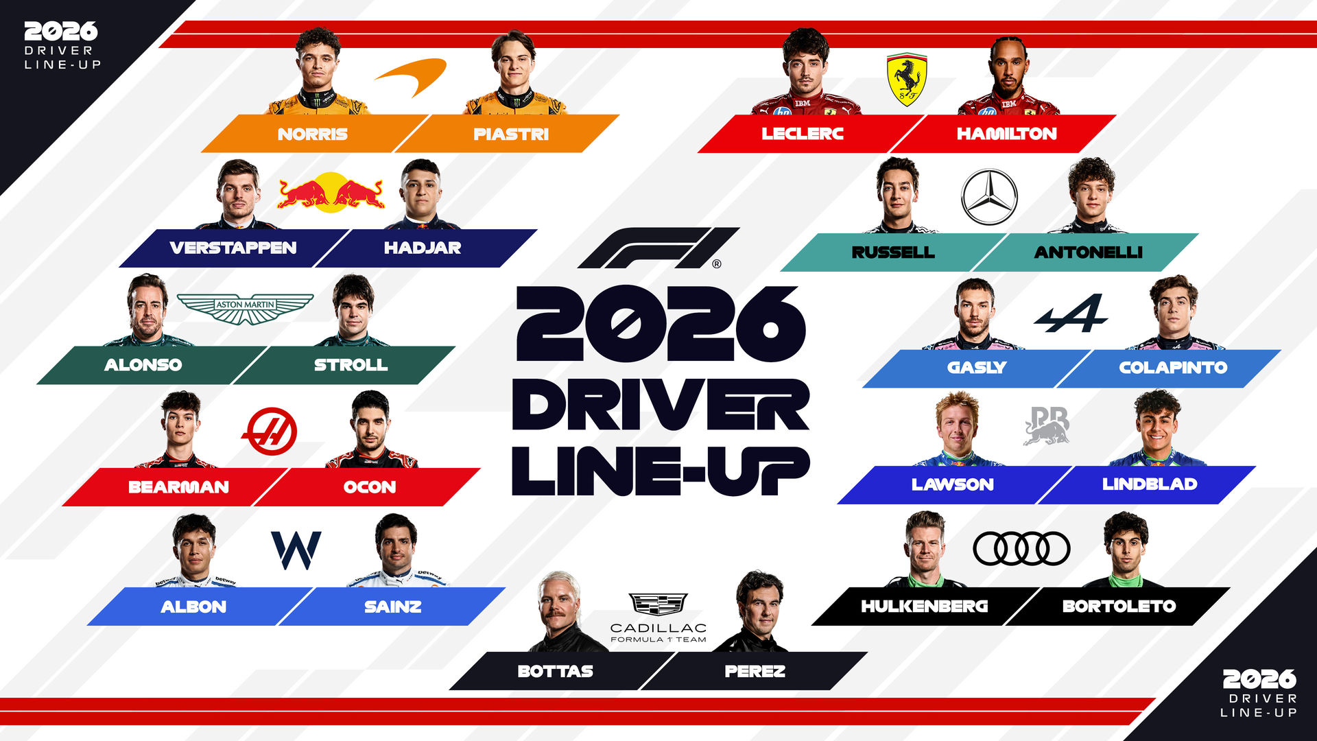 F1 Grid 2026
