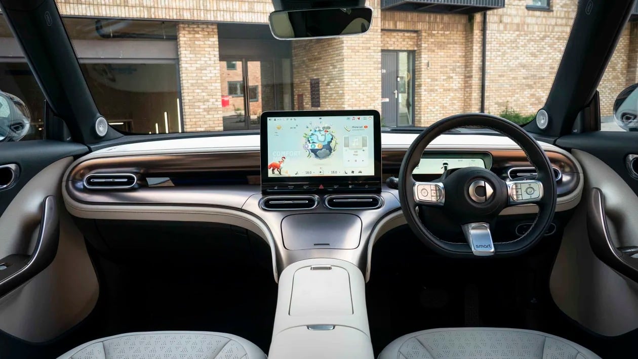 Smart #1: Όταν η ηλεκτροκίνηση συναντά το lifestyle SUV