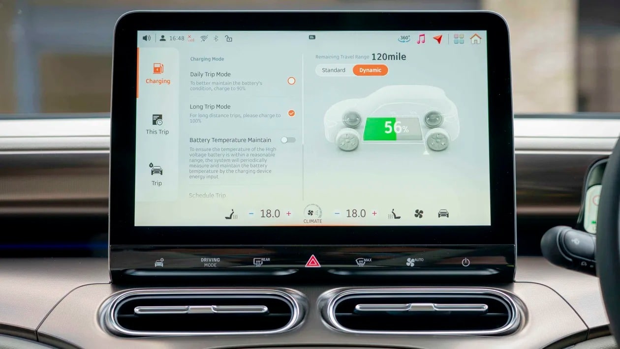 Smart #1: Όταν η ηλεκτροκίνηση συναντά το lifestyle SUV