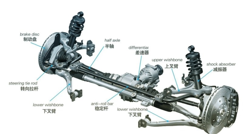 Η BYD «ξεφτιλίζει» τη Γερμανία με το U7: 4 μοτέρ, 1.300 ίπποι και μαγνητική ανάρτηση!