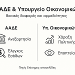 Γραφική απεικόνιση: Σύγκριση ΑΑΔΕ & Υπουργείου Οικονομικών