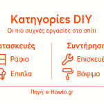 Εικονογραφημένος οδηγός με βασικές κατηγορίες και εργασίες για DIY (Κάν' το μόνος σου)