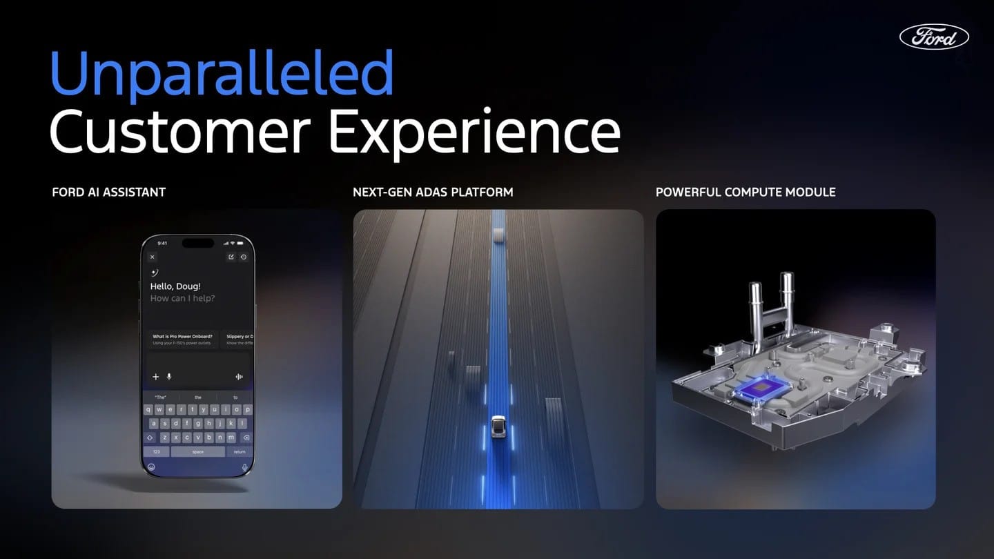 Το όραμα της Ford για έξυπνη και προσιτή τεχνολογία
