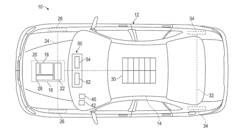 Πως λειτουργεί ο δίχρονος κινητήρας;