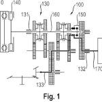 Νέα πατέντα-βόμβα από την Porsche