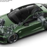 Επίσημο: Αυτό είναι το νέο εκρηκτικό Audi RS 5