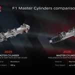 Brembo F1 25v26 master cylinders comparison ENG