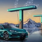 BYD Flash Charging 1.500kW: Η φόρτιση ηλεκτρικού αυτοκινήτου σε 5΄ έρχεται στην Ευρώπη