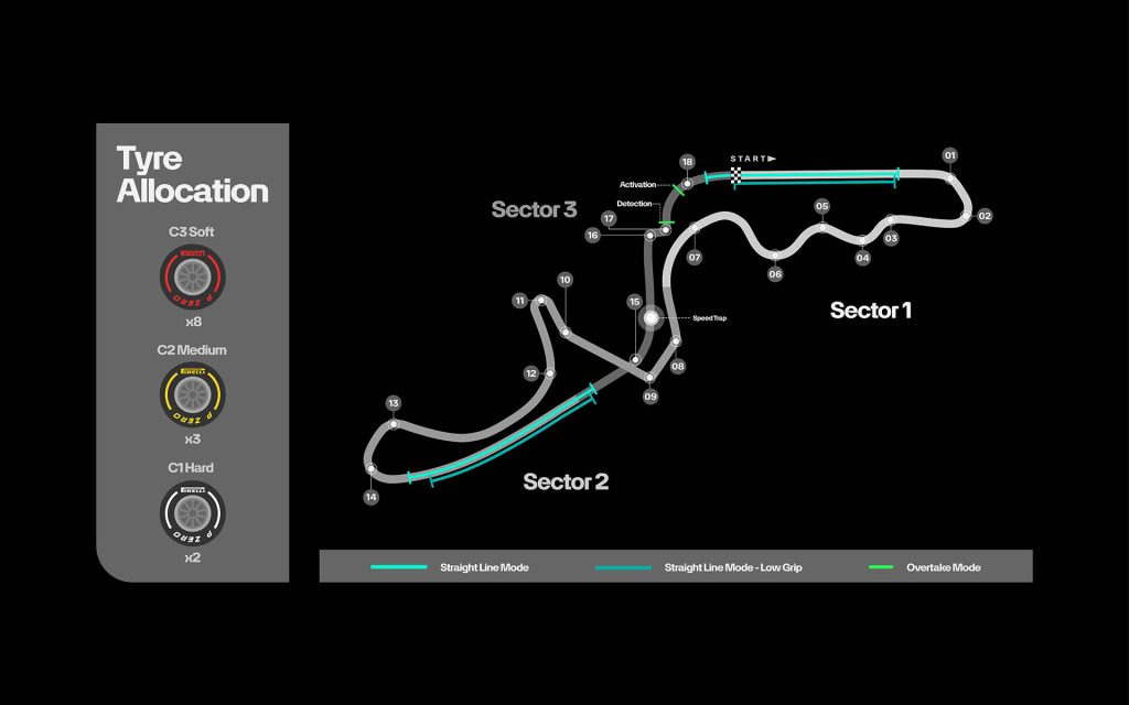 F1 Πίστα Suzuka GP Ιαπωνίας 2026