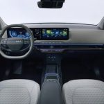 Το Kia EV2 έρχεται στην Ευρώπη: Το Μίνι SUV ηλεκτρικό που κλέβει τις εντυπώσεις
