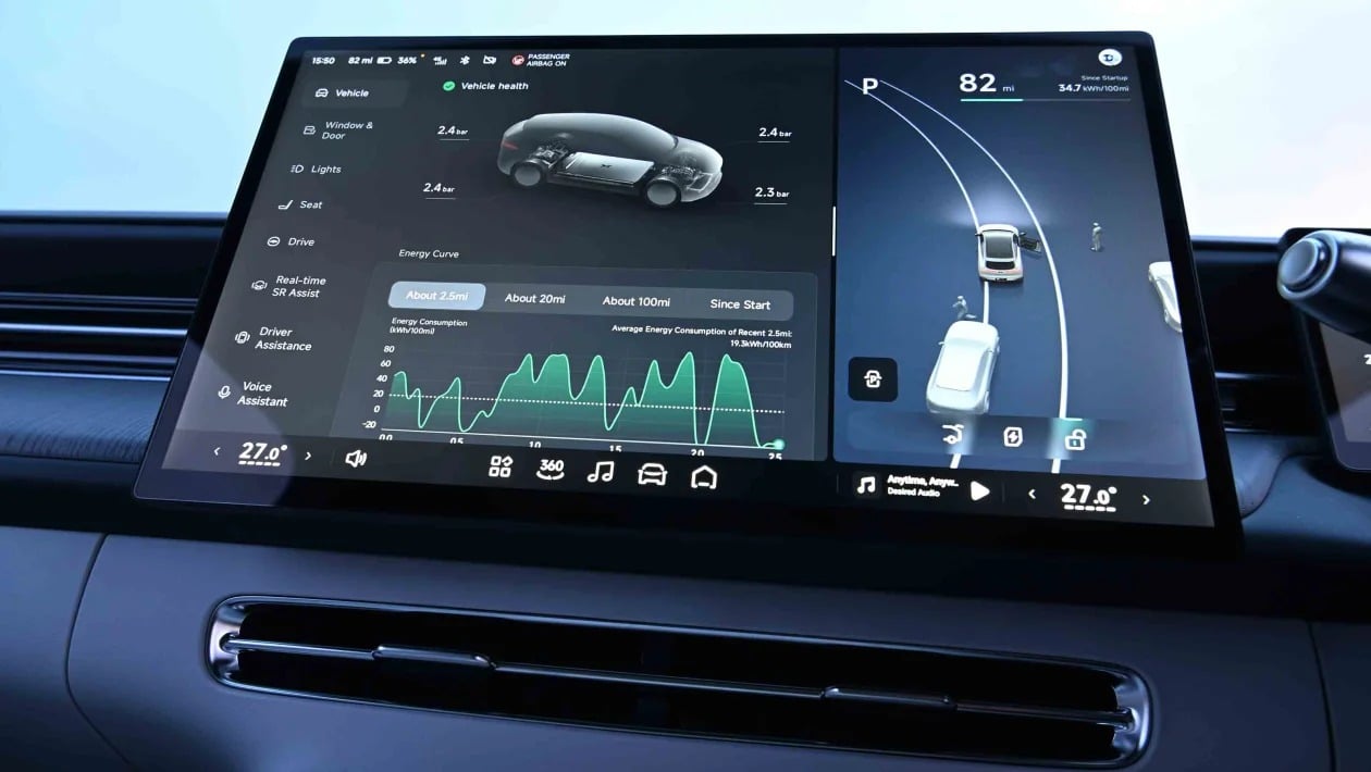 XPeng G6: Το SUV που κάνει τα Tesla να κοιτάζουν… την πρίζα