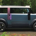 Κίνηση ματ από την Dacia με το «λαϊκό» αυτοκίνητο και μπαταρίες νατρίου