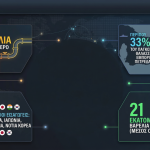 Η Γερμανία αρνείται στρατιωτική συνδρομή στα Στενά του Χορμούζ – Το Βερολίνο χαρακτηρίζει τη σύγκρουση εκτός αρμοδιοτήτων του ΝΑΤΟ