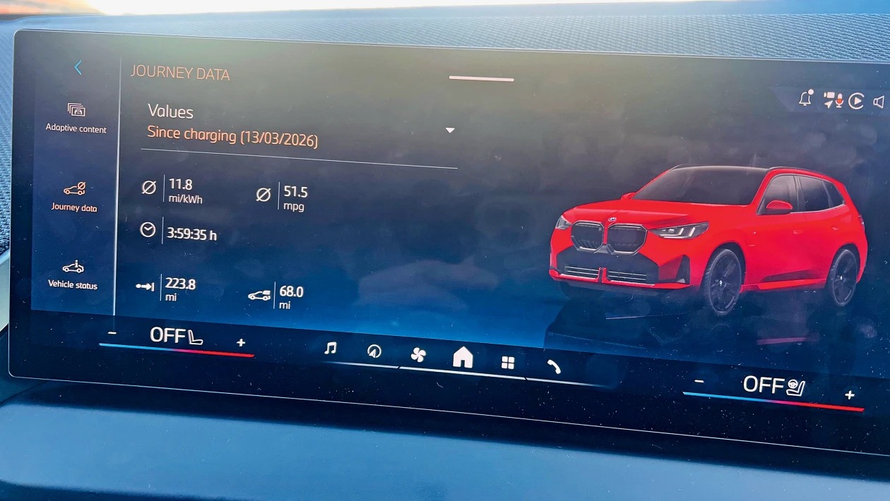 BMW X3 30e xDrive M Sport: Η οικονομία υπάρχει… αλλά μόνο αν ξέρεις το μυστικό