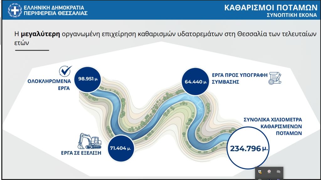 Δ. Κουρέτας: 72 εκ. ευρώ για την αντιπλημμυρική προστασία  της Π.Ε Καρδίτσας